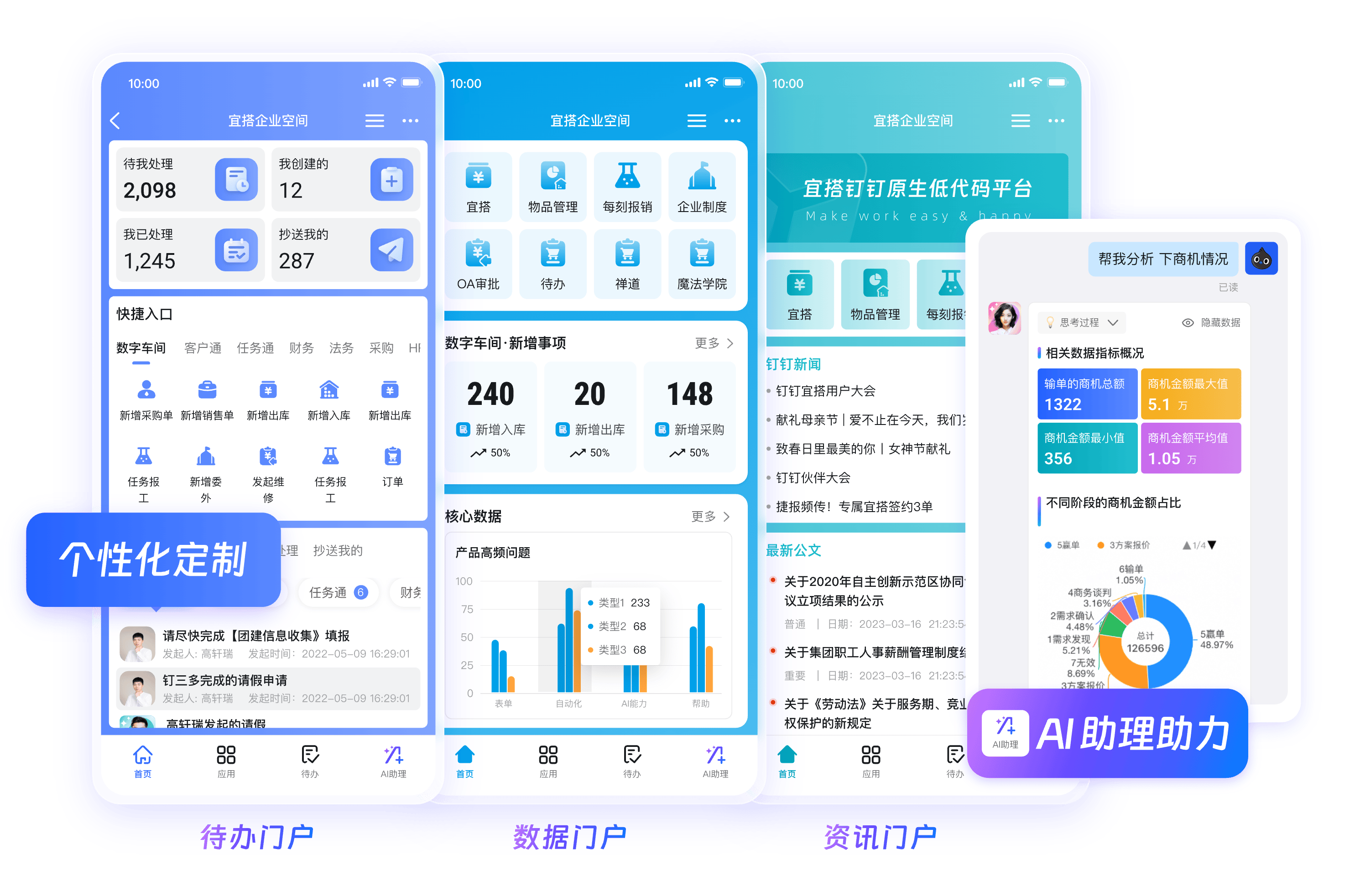 钉钉政务协同工作台界面