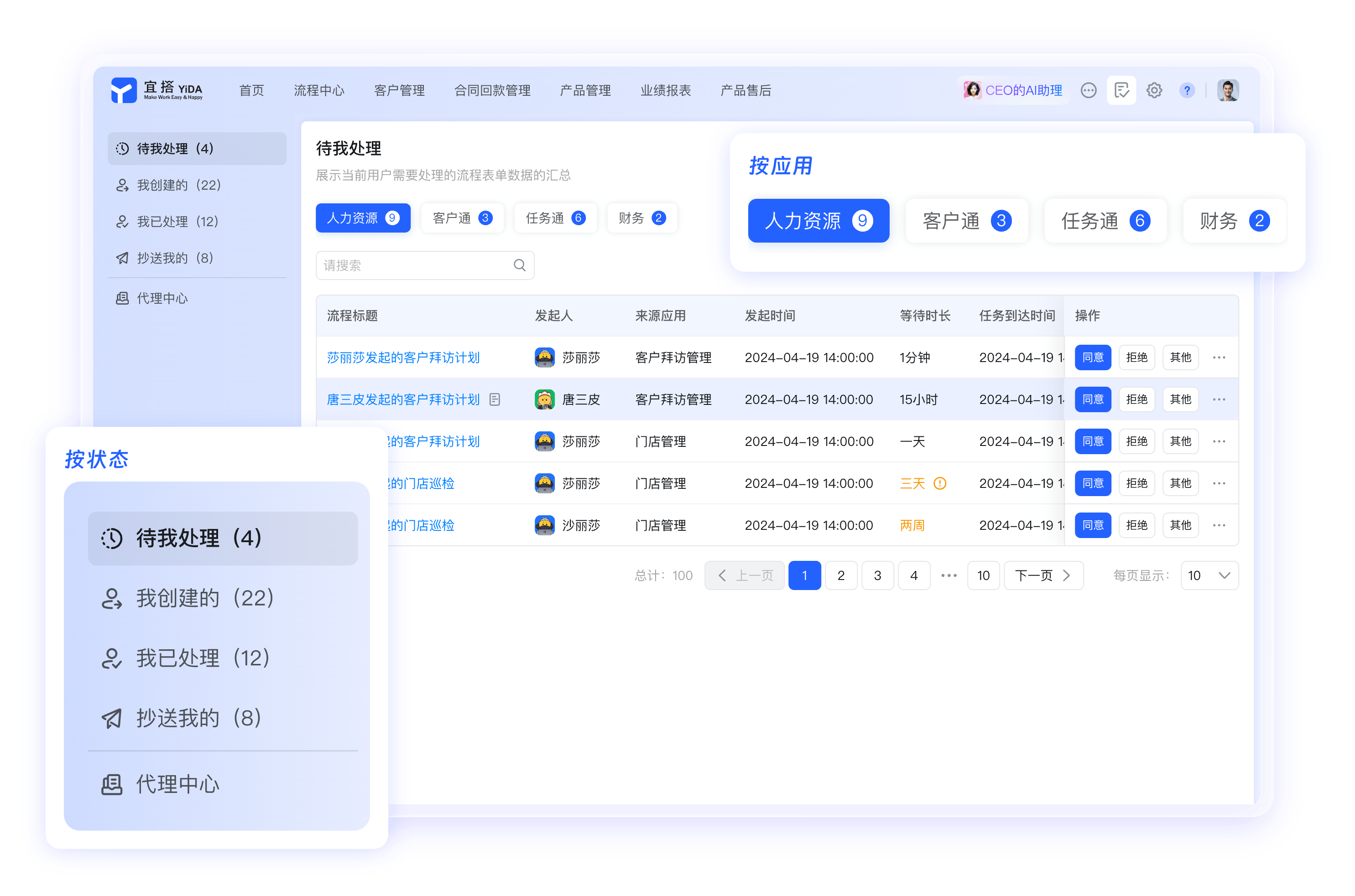 钉钉会议会商界面